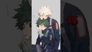 Love Story Bakudeku  #trend #myheroacademia #bakudeku