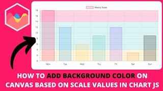 How to Add Background Color on Canvas Based on Scale Values in Chart JS