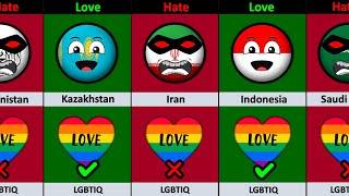 Muslim Countries That Love or Hate LGBTIQ