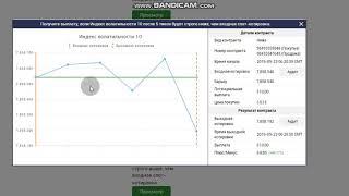 5 тиков 20 сделок. Индекс волатильности 10.