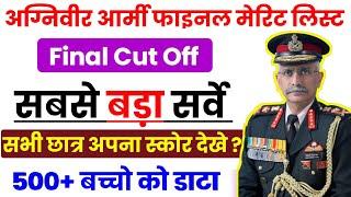 Agniveer army final merit list 2024 kab aayegi  Army final result 2024 kab aayega  army merit list