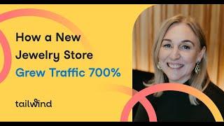 How to get 700% more traffic and 4x the sales as a new ecommerce store.