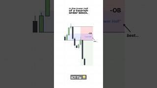 ICT Tip  Orderblock rules for selling. #trading #forex #crypto #stocks #smc #bitcoin #orderblock