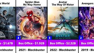 Top 25 Highest Grossing Movies Of All Time  Box Office Collecton 2024