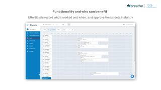 Rota Time & Attendance functionality & benefits