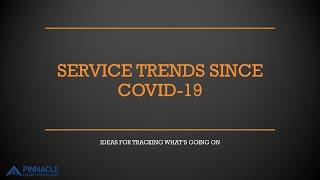 Tracking Service Trends in Behavioral Health with Covid-19 Changes