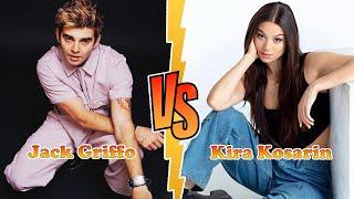 Kira Kosarin VS Jack Griffo Transformation  From Baby To 2024