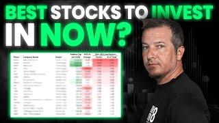 Stock Market Update Best Stocks To Buy Now 