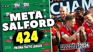 Meta SALFORD FM24 tactic - FM DNA Tactic League - Football Manager 2024