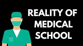 Dealing With Uncertainty In Medical School  Medical Student Advice