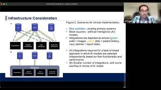 RFS AI Journal Club Evaluating Artificial Intelligence Systems to Guide Purchasing Decisions