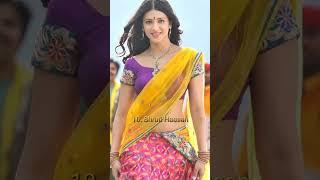 Top 15 Most Beautiful South Indian Actresses Part 2 #shorts #southactors #southmovie