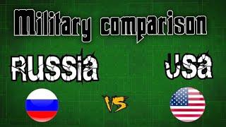 Russia vs USA - Military Power Comparison 2020