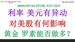 利率 美元有异动 对美股有何影响。黄金 罗素能否做多？