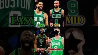 Pause It At The Right Time #nba #basketball #celtics #player ##trending #shorts #viral