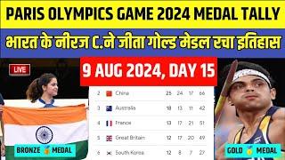 Paris Olympics 2024 Medal Tally List    Medal Tally  9 AUG 2024  DAY 15  Neeraj Chopra Silver