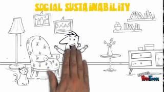 Triple Bottom Line 3 Pillars of Sustainability 2