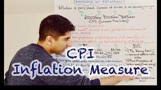 Y1 24 The CPI Inflation Measure - Constructing and Calculating a CPI Index