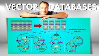 Understanding How Vector Databases Work