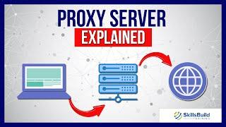 Proxy Servers Explained Simply for Beginners