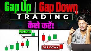 Day 49  Market Gap up toh kya kre  Prashant Chaudhary