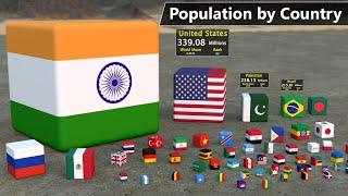 Total Population by Country 2023  Flags and country ranked by population  180+ Country