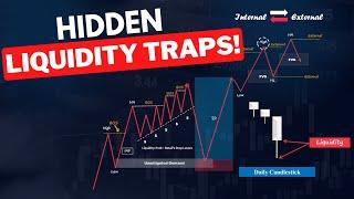 Liquidity Concepts Simplified  SMC & Price Action