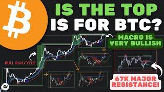 Bitcoin BTC Is The BITCOIN TOP IN? Most Are NOT READY For The Next Move WATCH ASAP