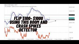 HOW TO FLIP $100 TO $1000 DAY TRADING WITH THIS BOOM AND CRASH SPIKES STRATEGY