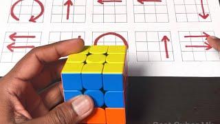 Beginner’s Guide to Solving e3 by 3 Rubik’s Cube Best Cuber Mk