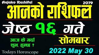 Aajako Rashifal Jestha 16  May 30 2022 today Horoscope Aries to Pisces  aajako Rashiphal 2079