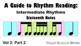 A Guide to Rhythm Reading Intermediate Rhythms Part 2 Sixteenth Notes