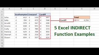 5 Excel INDIRECT Function Examples - Learn the Great INDIRECT Function