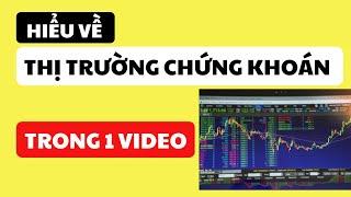 Hiểu về thị trường chứng khoán trong 1 video.