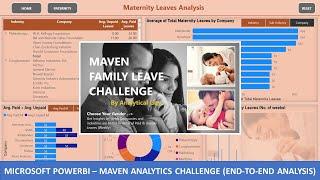 Microsoft Power BI END-TO-END PROJECT on MAVEN Analytics Data Playground #mavenfamilyleavechallenge