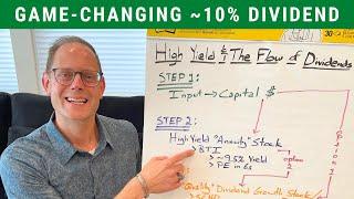 This Stocks Instant 10% DIVIDEND YIELD Is Life-Changing