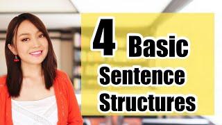 Complete ALL 4  kinds of sentence structures in Chinese Chinese grammarEssentialYimin Chinese