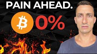 History Shows MAJOR Warning for Bitcoin & SP500 PAINFUL Move Ahead for Investors