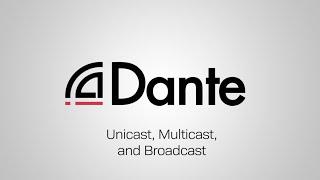 What is Unicast Multicast and Broadcast?