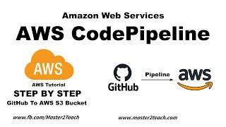 AWS Tutorial - AWS CodePipeline Step by Step Tutorial