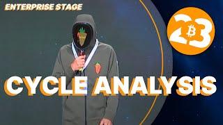 Cycle Analysis wRational Root - Bitcoin 2023