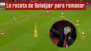 ANÁLISIS TÁCTICO  Manchester United vs Atalanta  Fase de grupos 2021