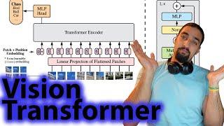 Vision Transformer ViT - An image is worth 16x16 words  Paper Explained