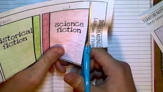 Genres of Fiction Interactive Notebook Activity IRLN L23A1