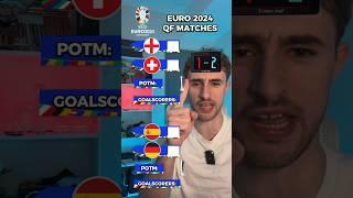 FILTER PREDICTS ENGLAND VS SWITZERLAND  #euro2024