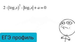 #29. Задача с параметром за 2 минуты. ЕГЭ профильный уровень