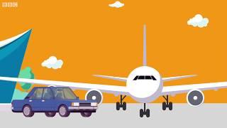 How safe is flying by plane? - BBC Whats New