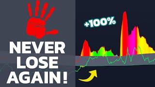 DUMP Your False Signals With This MAGIC Indicator Double Your Profit EASY