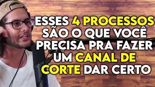 COMO CRIAR UM CANAL DE CORTES DE SUCESSO  Lutz Podcast