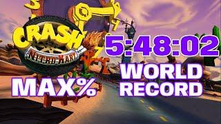 World Record Crash Nitro Kart Max% Speedrun 54802